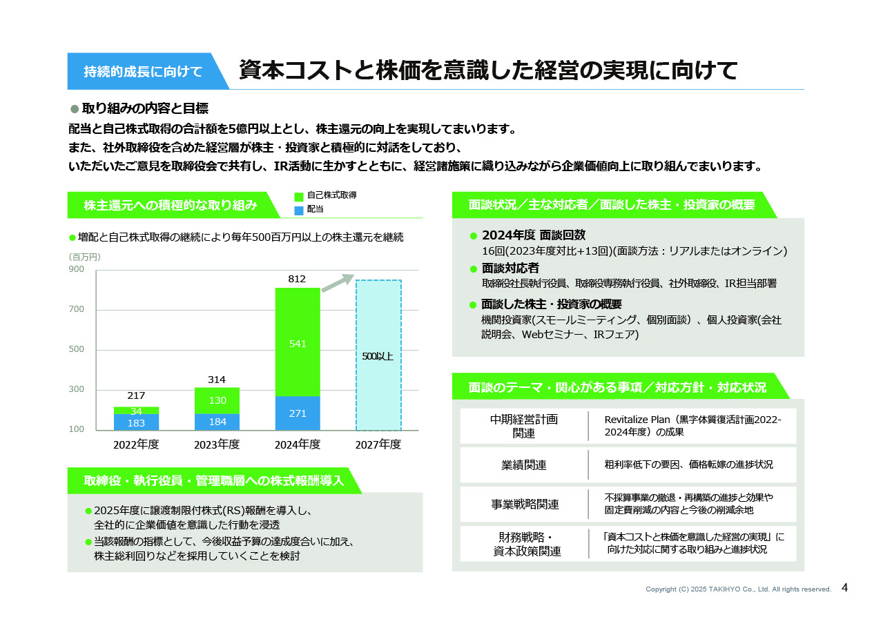 action_plan